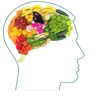 Pound of Cure Weight Loss